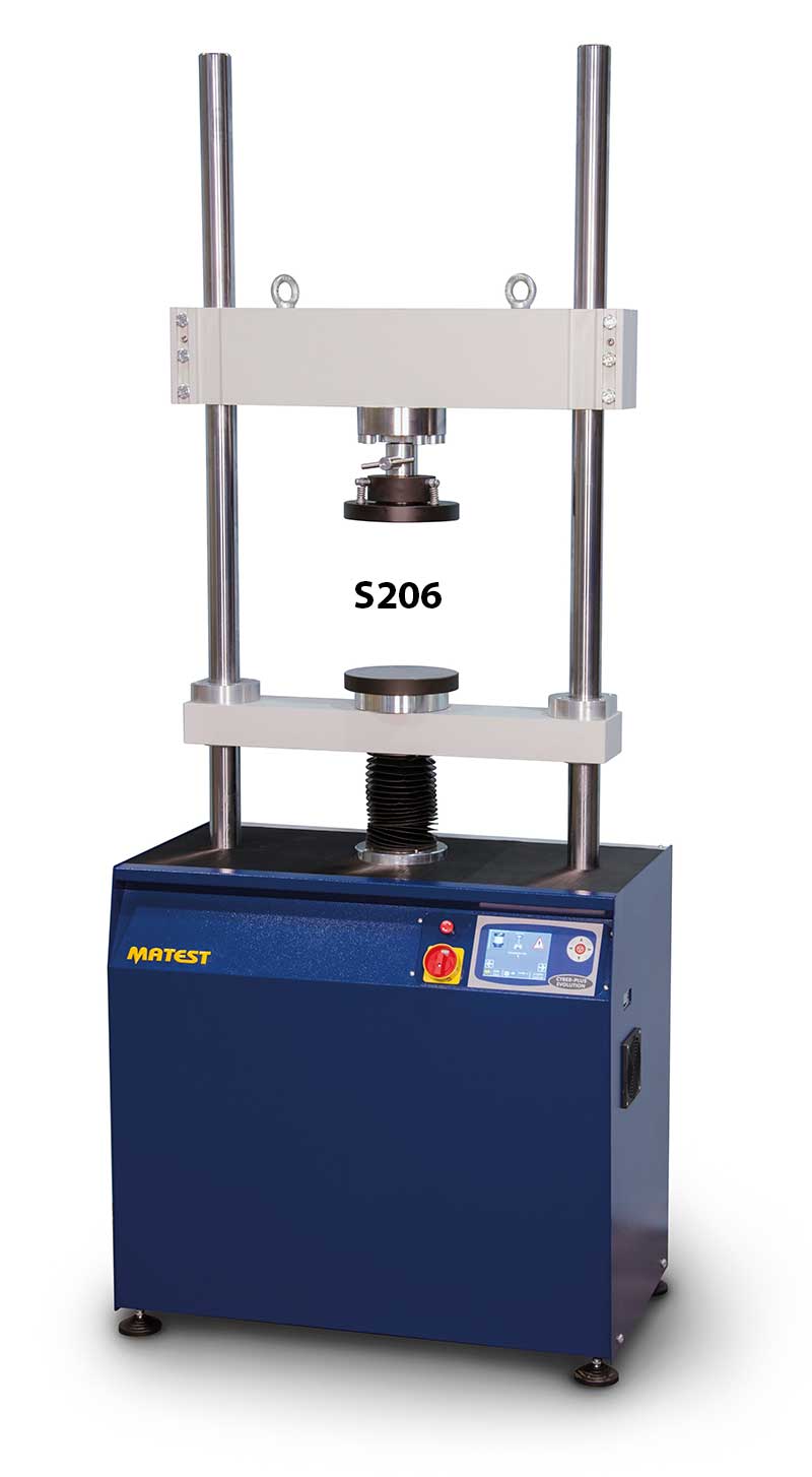 S206N Unitronic 200 ��