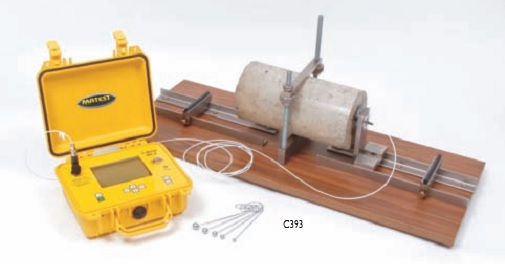 C393  ���������� ����������� �������