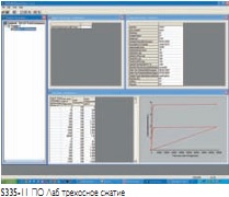S260-05 �� ����� �������