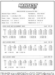 C155-05 ���������� ������������ ����������� � ����� ���������������
