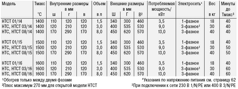 HTCT_tab.jpg
