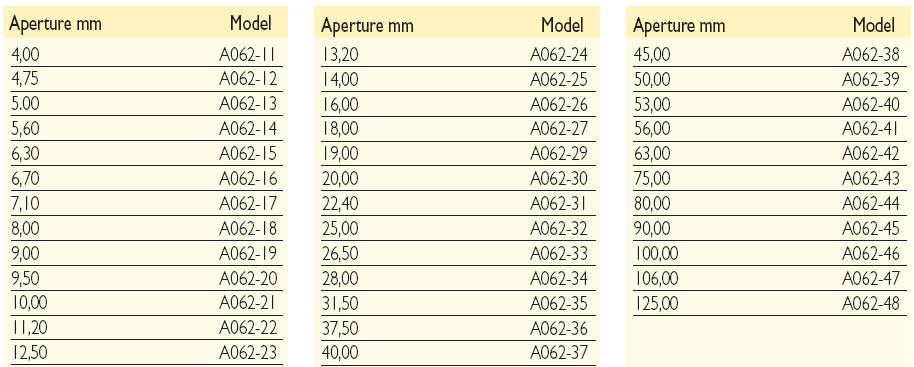 tableA061N_1.jpg
