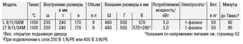 SKM_tabl.jpg