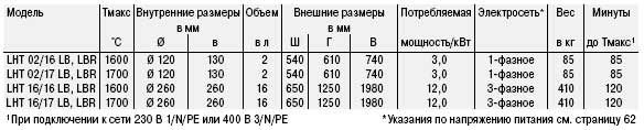 LHT_LB_tab.jpg