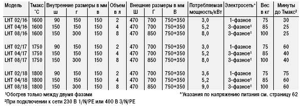 LHT_tab.jpg LHT_tab.jpg