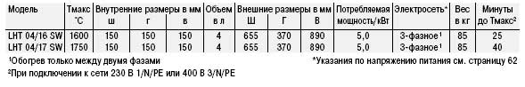 LHT_SW_tab.jpg LHT_SW_tab.jpg