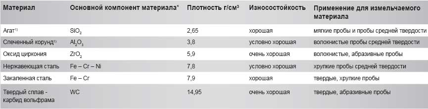 P0_tab.jpg
