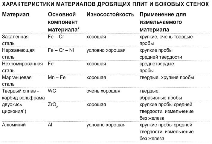 P1_tab.jpg