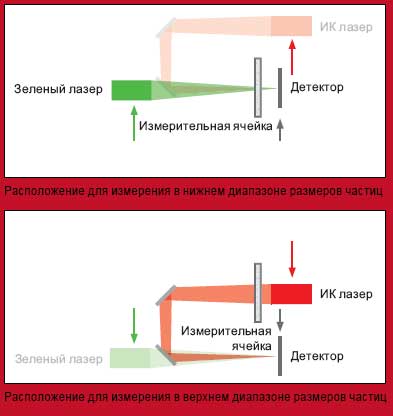 a22-microlaser.jpg